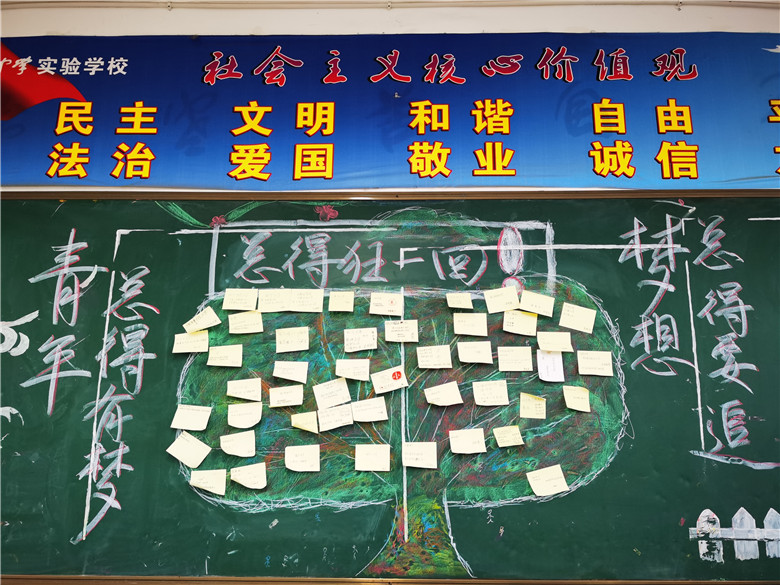 高2018級(jí)6班舉行“夢(mèng)想的大學(xué)”主題班會(huì)活動(dòng)